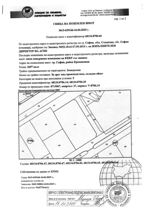 София, гр. София, Продава 